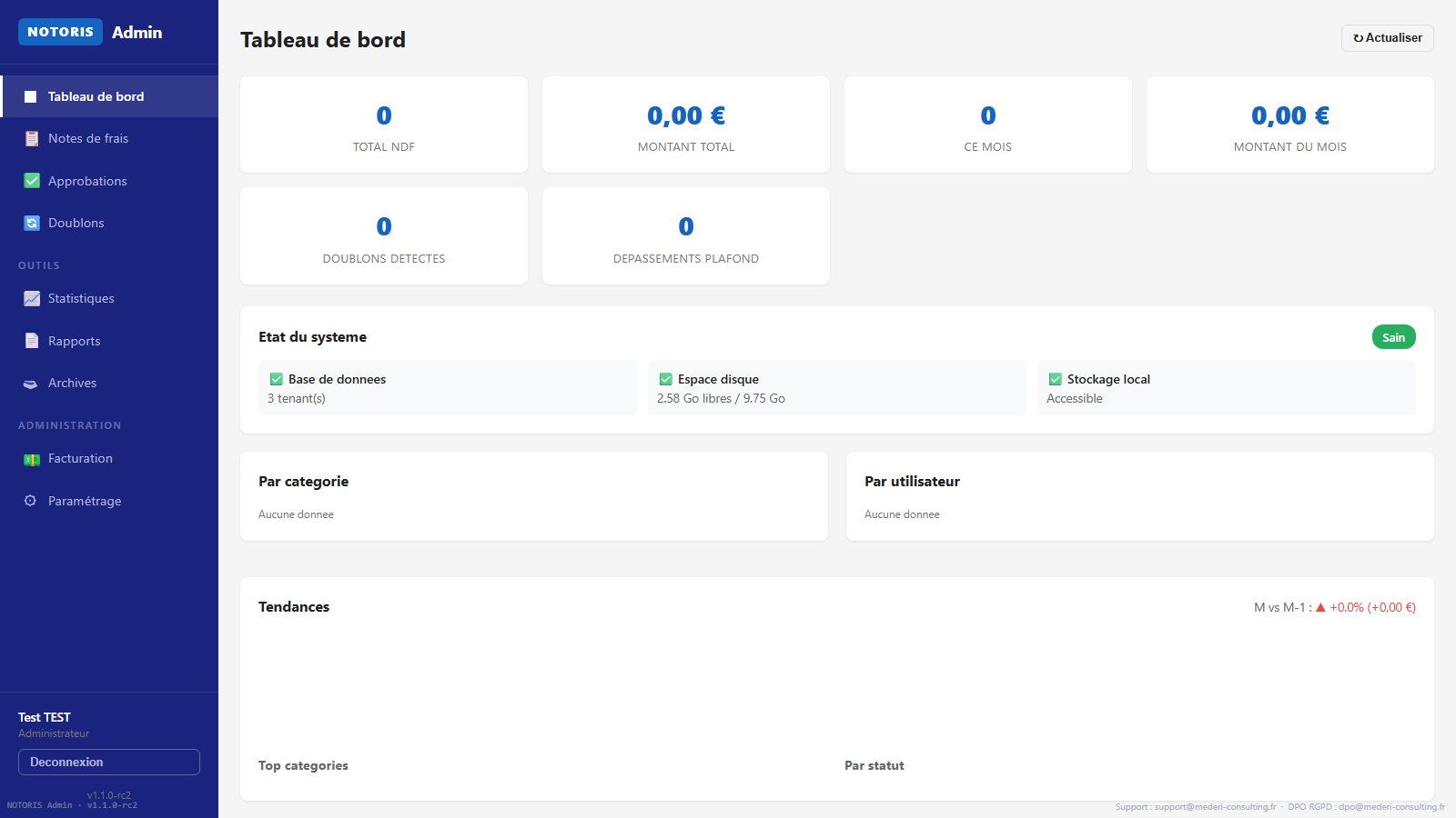 Tableau de bord admin NOTORIS